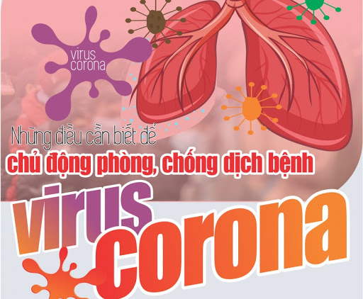 Cẩm nang 10 câu hỏi đáp để chủ động phòng chống dịch bệnh viêm đường hô hấp cấp do virus Corona mới
